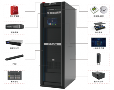 東數西算戰略下，愛譜華頓加速數據中心新基建與網絡系統集成